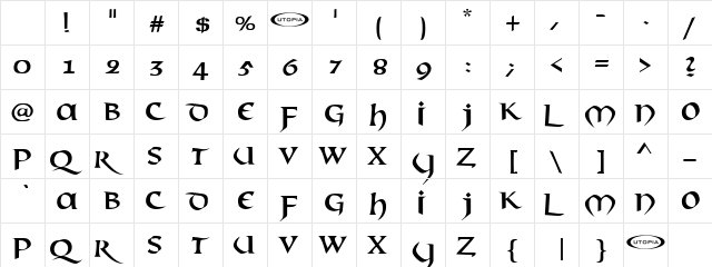 Mael Regular Character Map