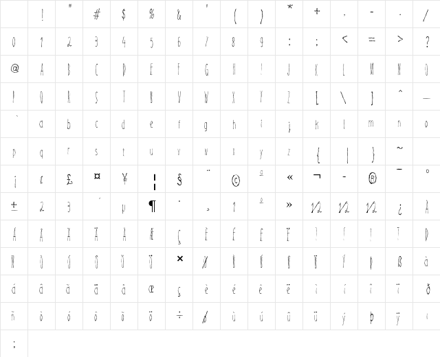 Magical Cord Regular Character Map
