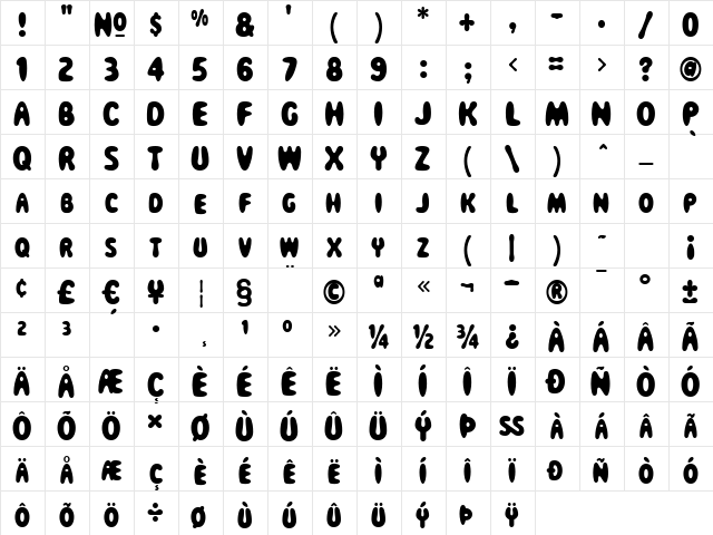 Magical Mystery Tour Regular Character Map