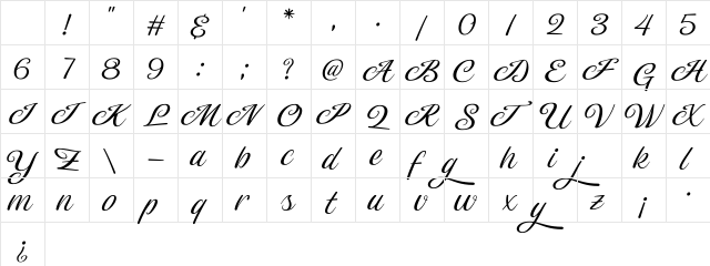 Magiera Script Character Map Magiera Script Character Map