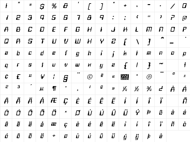 MagneticCard Italic Character Map