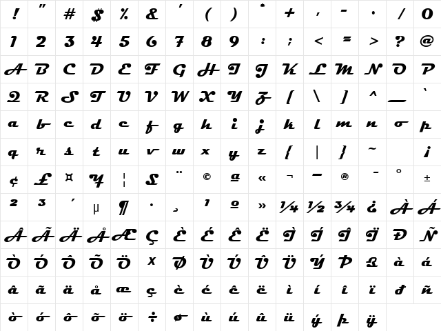 Magneto Bold Character Map