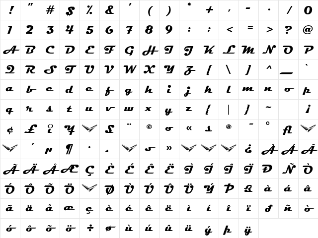 Magneto Bold Character Map