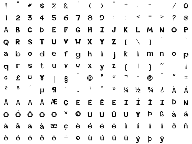 Magoo Normal Character Map