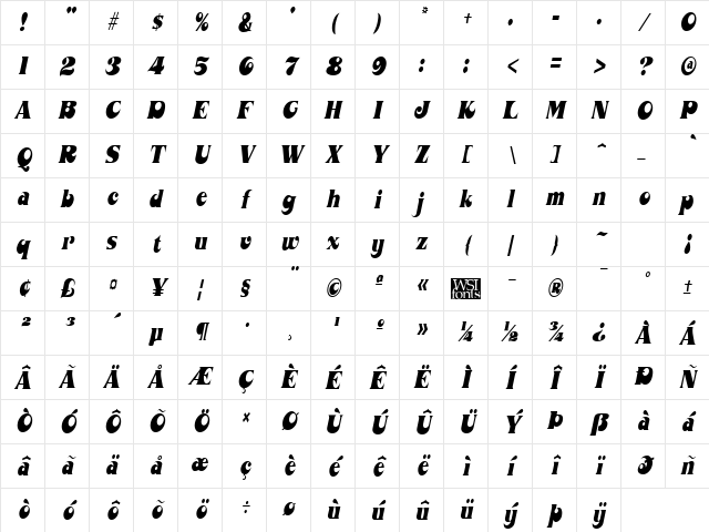 Mahaney Italic Character Map