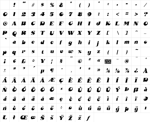 Mahoney Italic Character Map Mahoney Italic Character Map