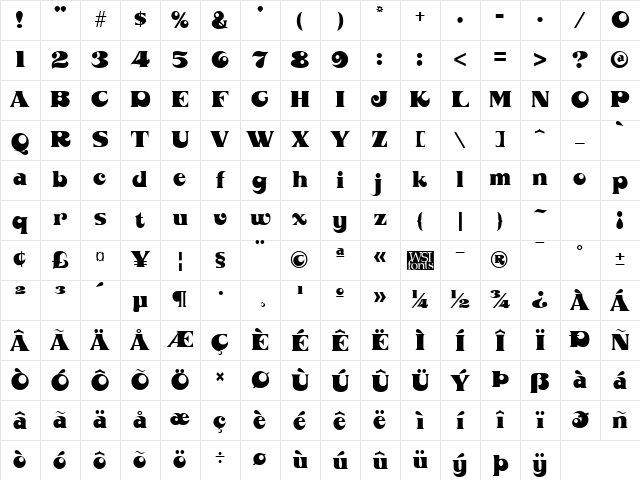 Mahoney normal Character Map