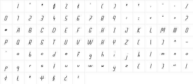 Mahsuri Italic Regular Character Map Mahsuri Italic Regular Character Map