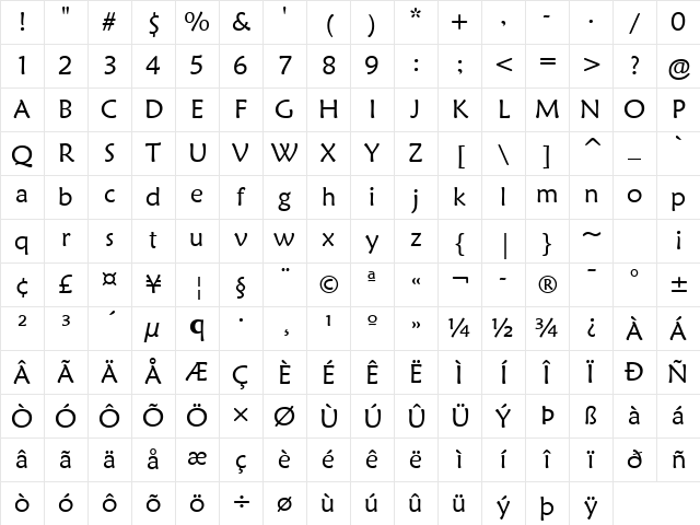 Maiandra GD Regular Character Map
