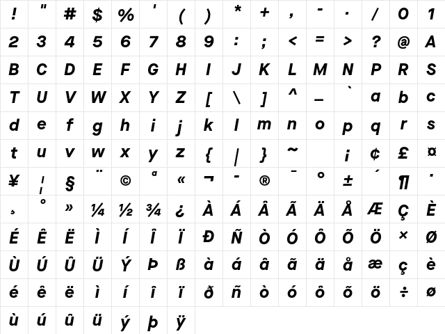 Maison Neue Bold Italic Character Map