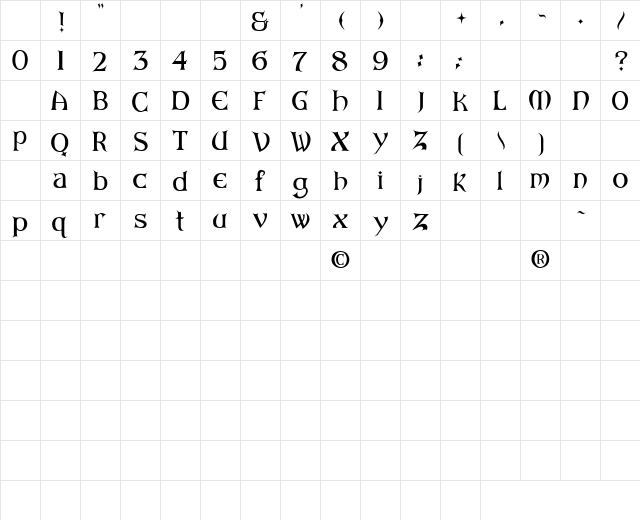 ARKHAM Reg Character Map ARKHAM Reg Character Map