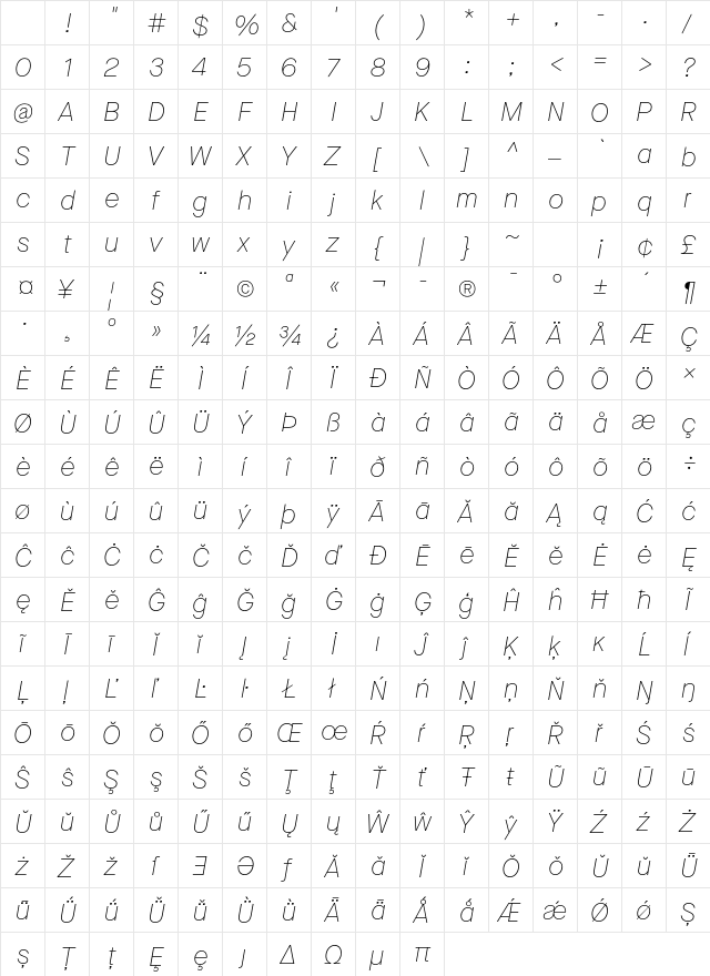 Maison Neue ExtraLight Italic Character Map Maison Neue ExtraLight Italic Character Map