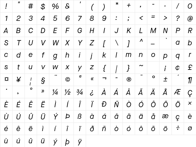 Maison Neue Italic Character Map