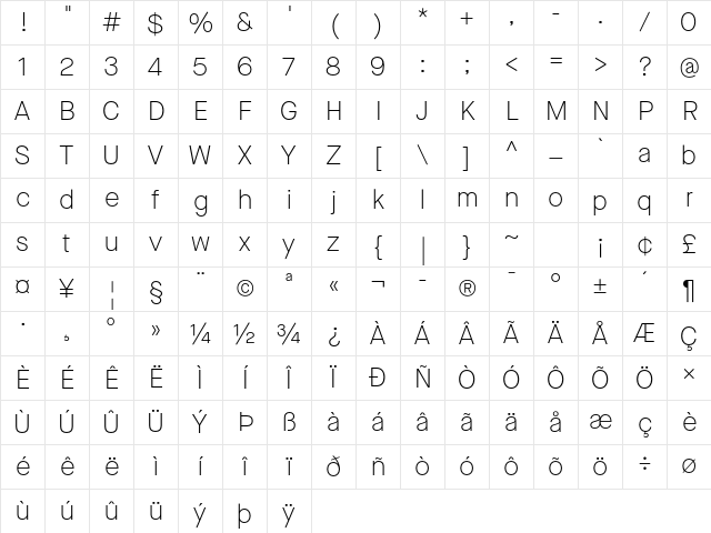Maison Neue Light Regular Character Map