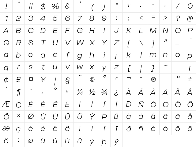 Maison Neue SemiLight Exp Italic Character Map