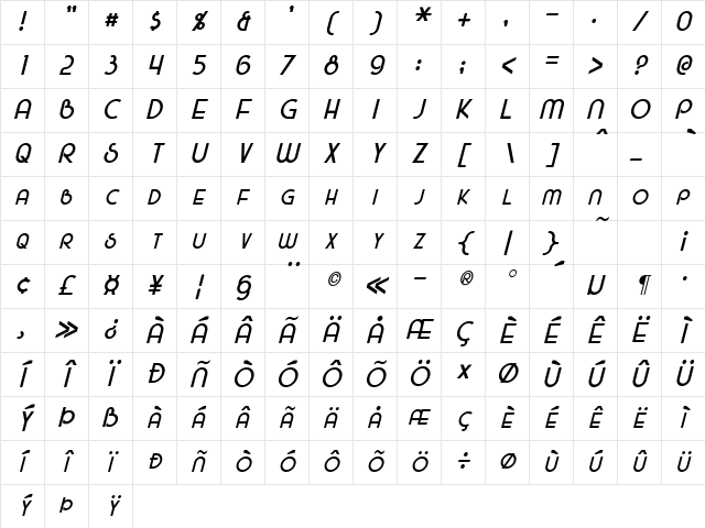 Majel Italic Character Map Majel Italic Character Map