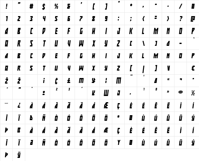 Major Force Condensed Italic Condensed Italic Character Map