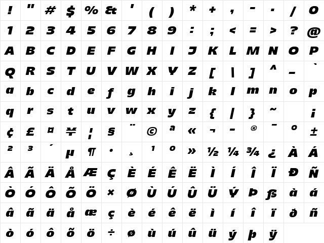 Majoris Italic Character Map