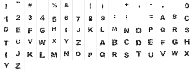 Malapropism Regular Character Map