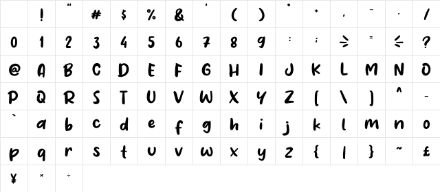 Males Regular Character Map Males Regular Character Map