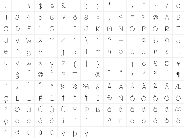 Mali ExtraLight Character Map