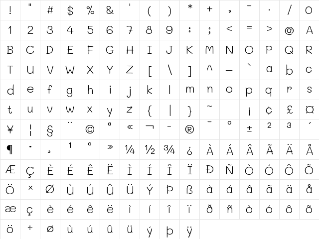 Mali Light Character Map