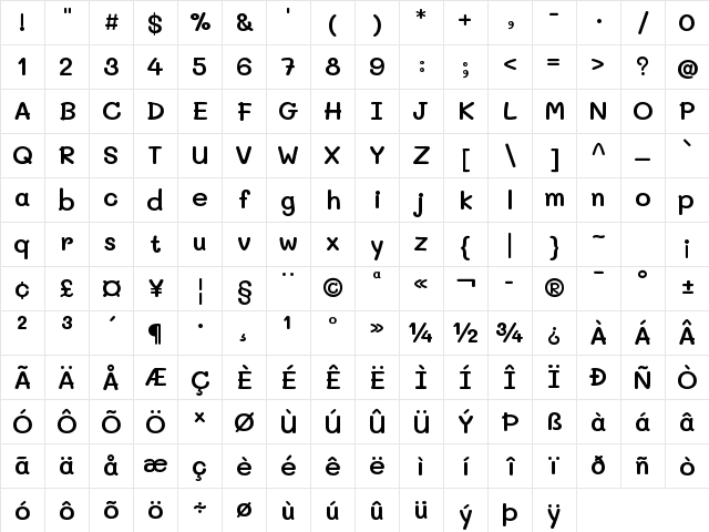 Mali SemiBold Character Map