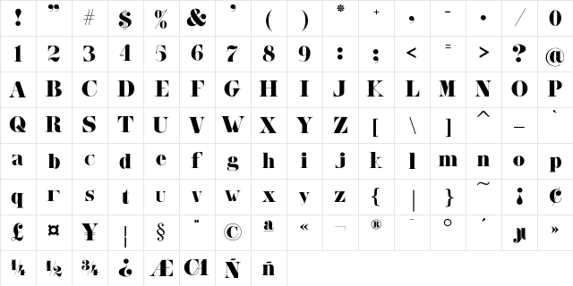Malibu Regular Character Map Malibu Regular Character Map