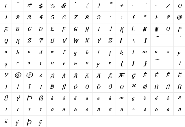 Manchuria-Extended Italic Character Map