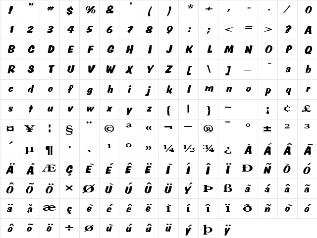 Mandela Regular Character Map