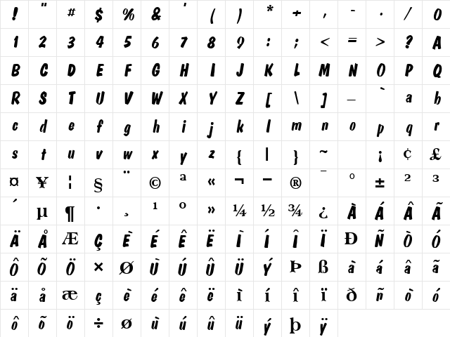 Mandela Regular Character Map