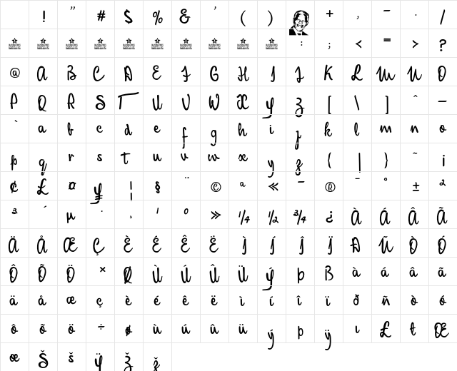 Mandela Script Personal Use Regular Character Map Mandela Script Personal Use Regular Character Map