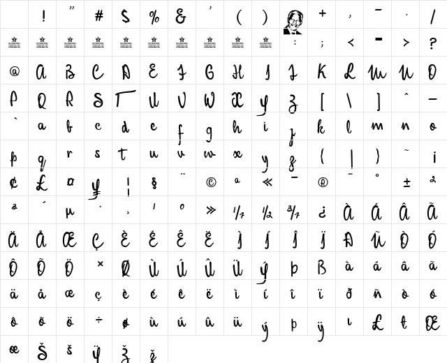 Mandela Script Personal Use Regular Character Map Mandela Script Personal Use Regular Character Map