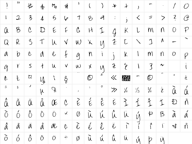 MandysHand Regular Character Map