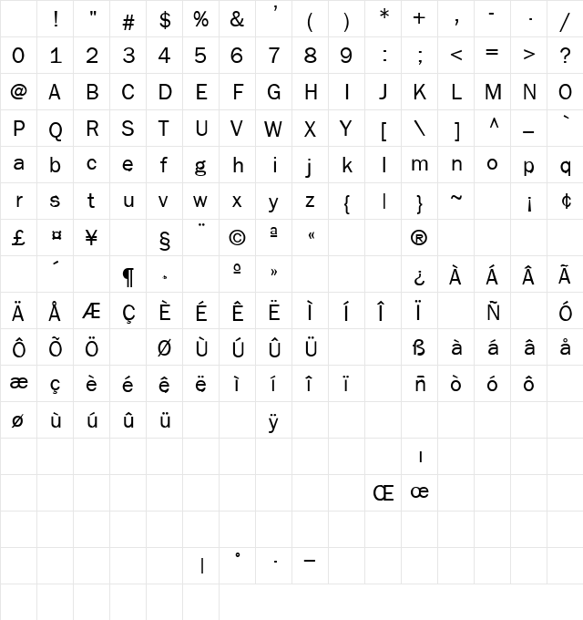 Moby Dick 14 Regular Character Map