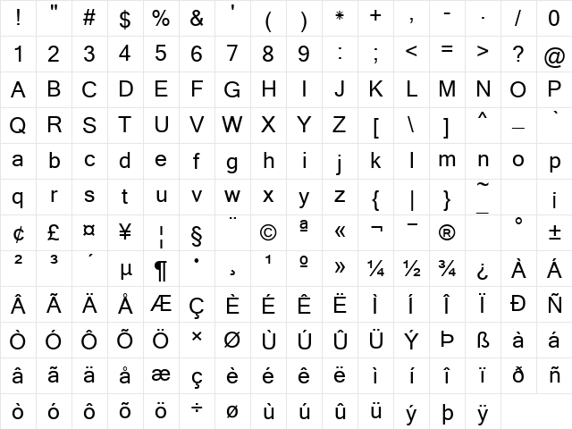 Mangal Regular Character Map