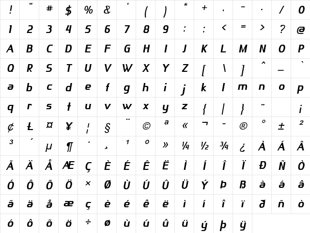 Mangia Regular Character Map Mangia Regular Character Map