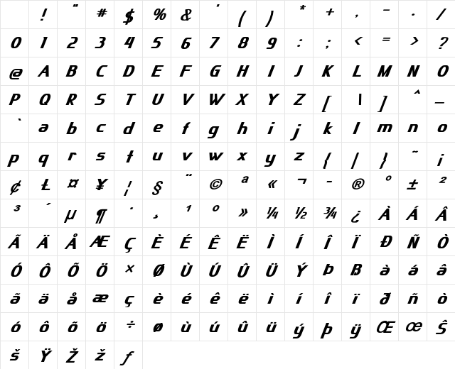 Mangia Bold Italic Character Map Mangia Bold Italic Character Map