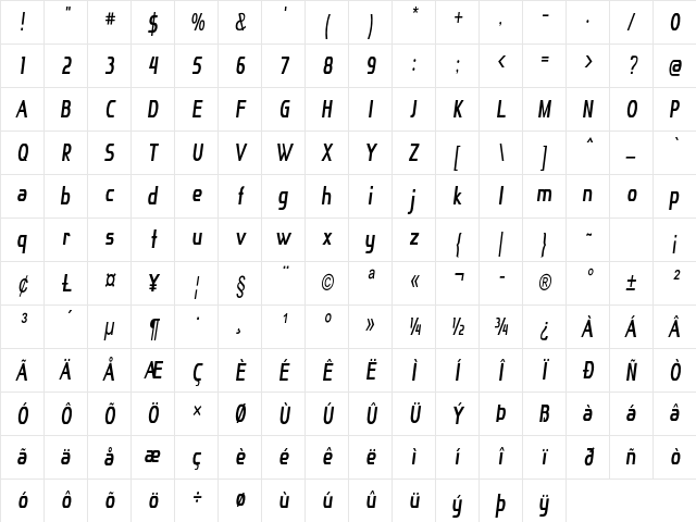 Mangia Condensed Regular Character Map