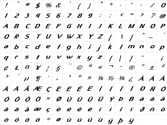 Mangia Expanded Italic Character Map