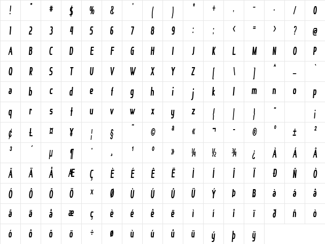 Mangia Extra-condensed Bold Character Map