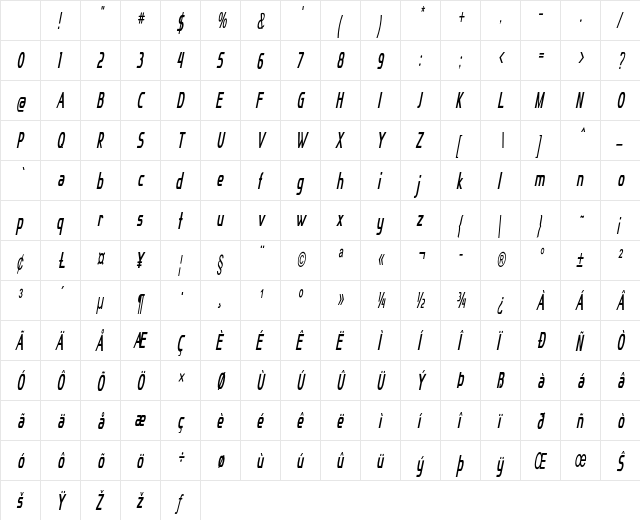 Mangia Extra-condensed Italic Character Map