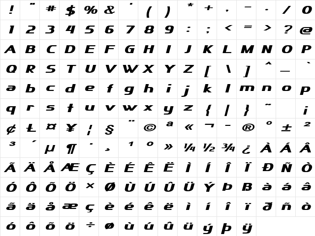 Mangia Extra-expanded Bold Character Map