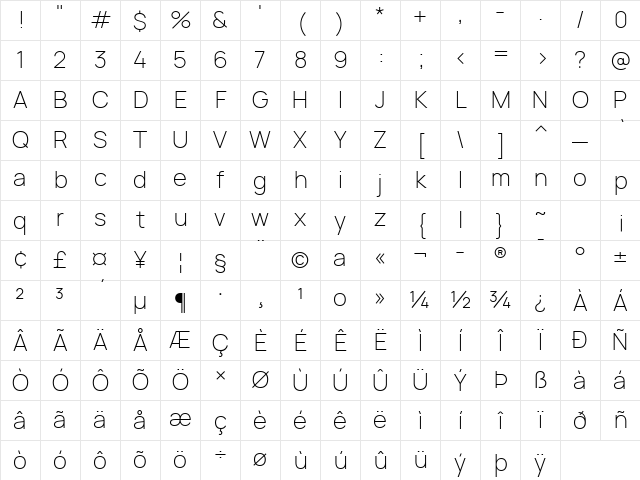 Manrope ExtraLight Character Map