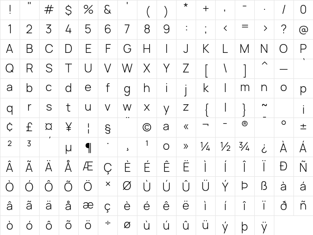 Manrope Light Character Map
