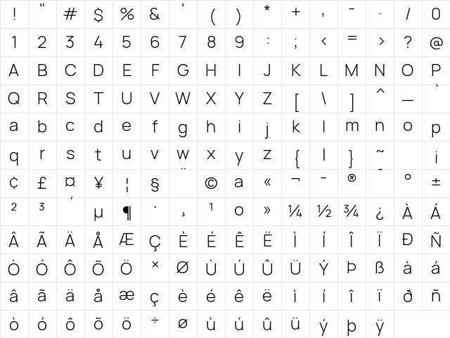 Manrope Light Character Map