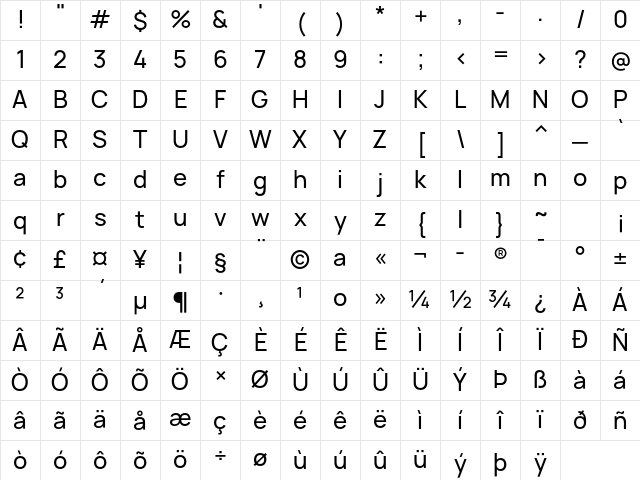 Manrope Medium Character Map