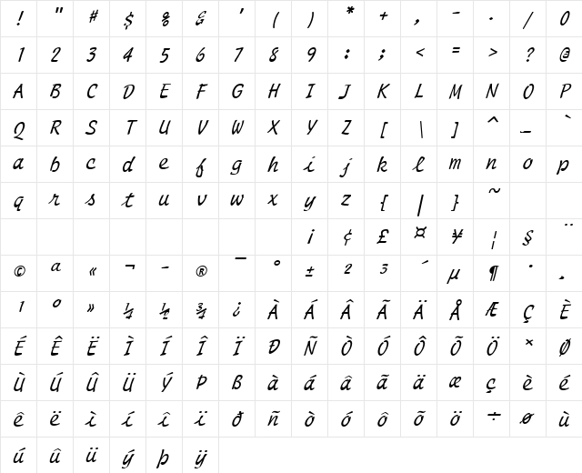 Manuscript Italic Character Map