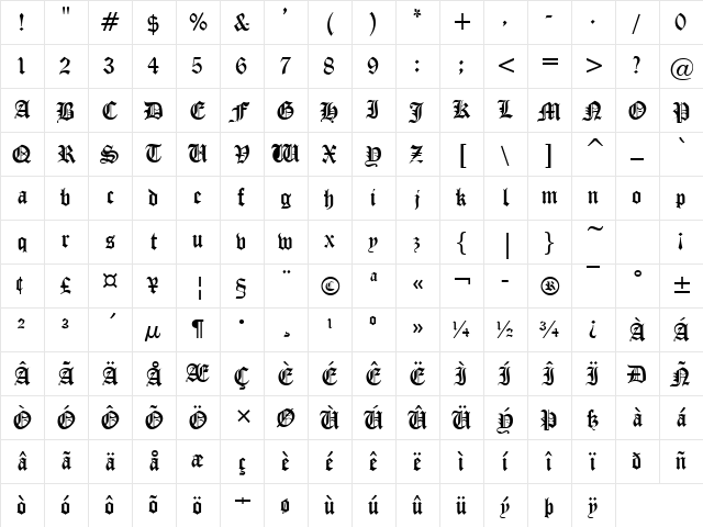 Manuscript Regular Character Map Manuscript Regular Character Map