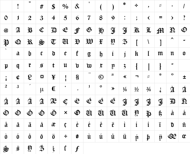 Manuskript Gothisch Regular Character Map Manuskript Gothisch Regular Character Map